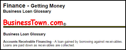 Business Loan Glossary