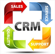 crm hurok