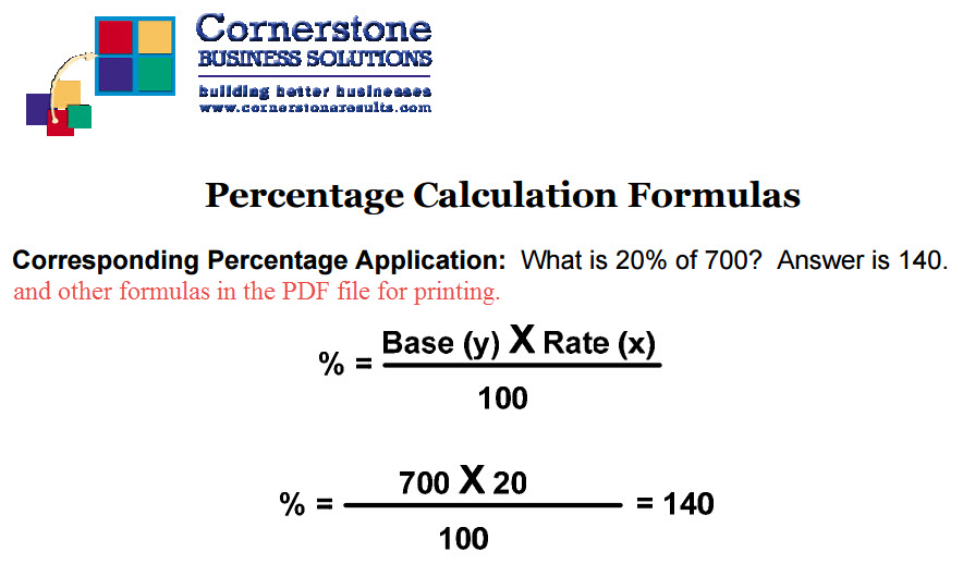 Percentage Calculation Formulas