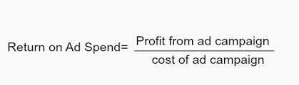 Getting the Highest Return on Your Ad Dollar