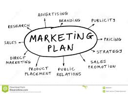 Marketing Strategy