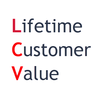 How to Calculate the Lifetime Value of a Client